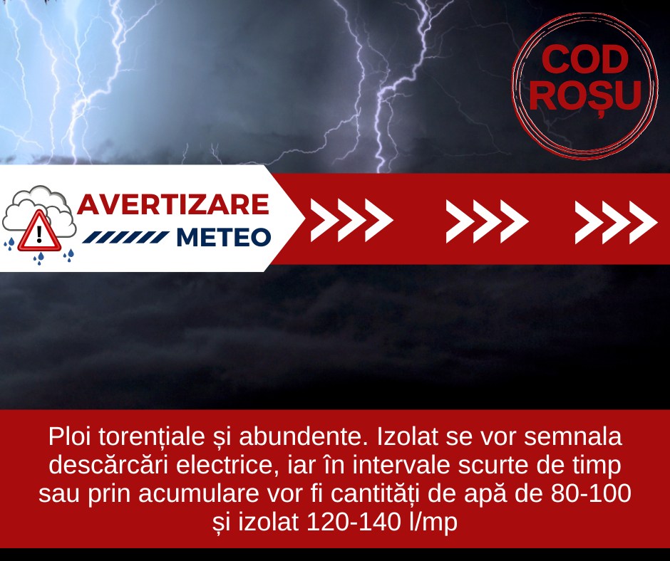 COD ROȘU de ploi torențiale – recomandări pentru populație