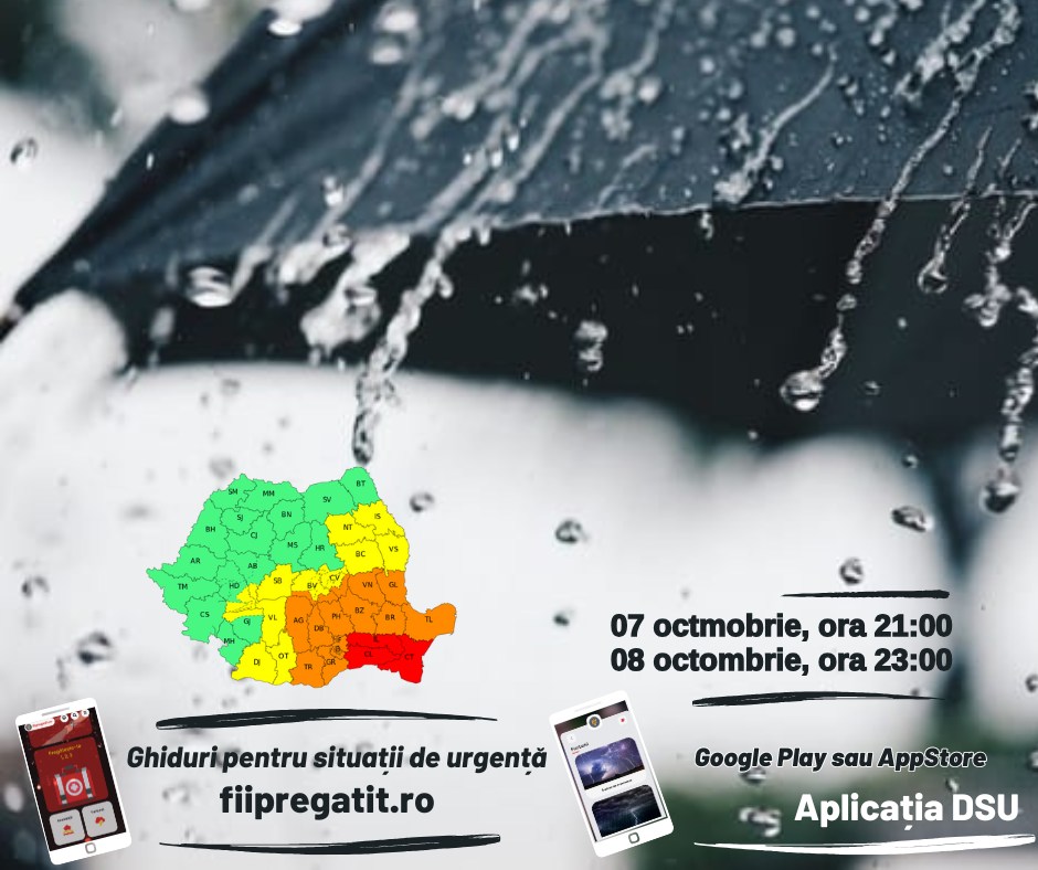 Județul Giurgiu se va afla sub o avertizare meteorologică tip cod portocaliu de ploi însemnate cantitativ