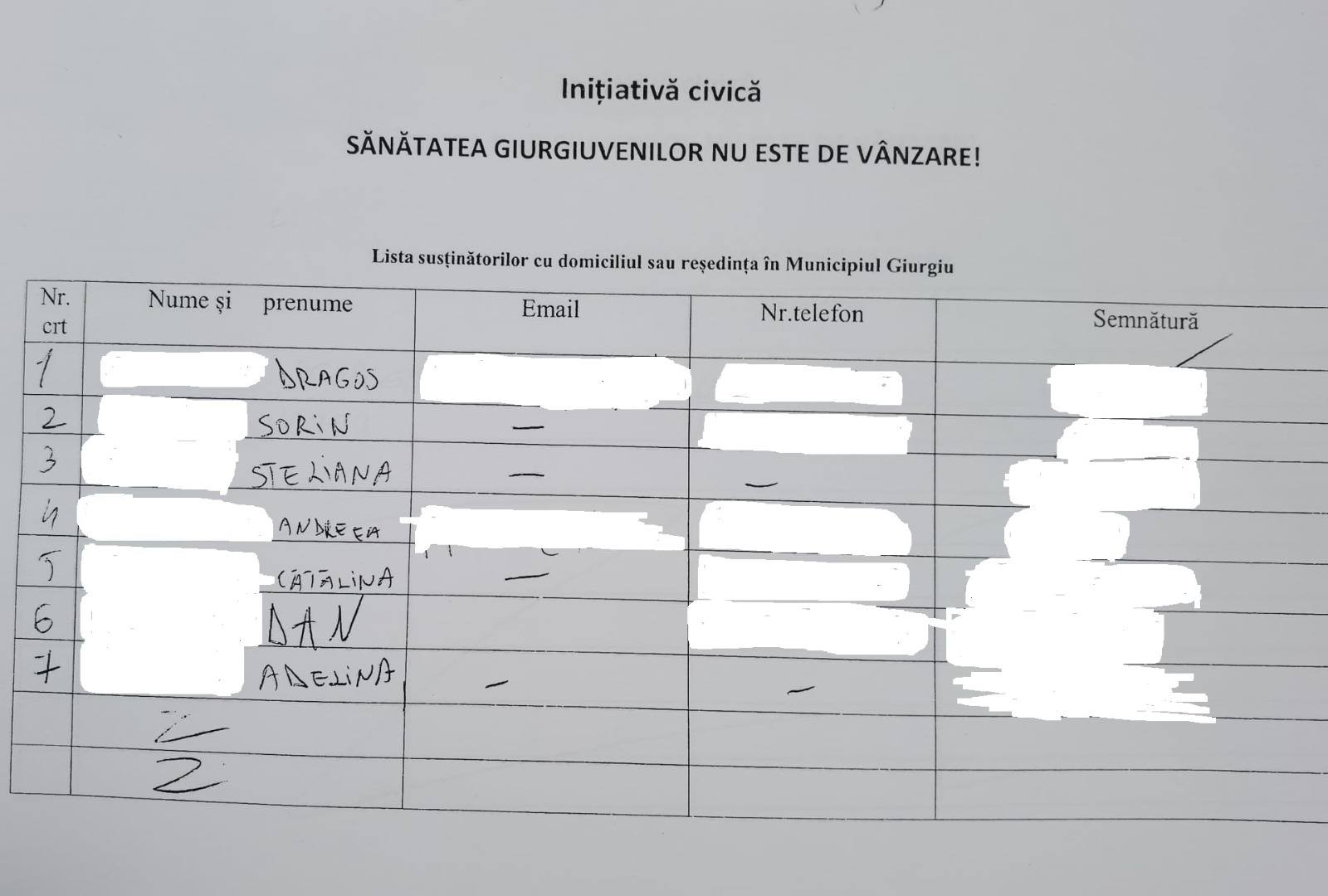 Giurgiu se opune ferm construirii incineratorului de deșeuri medicale. Mii de semnături adunate de primar și cetățeni