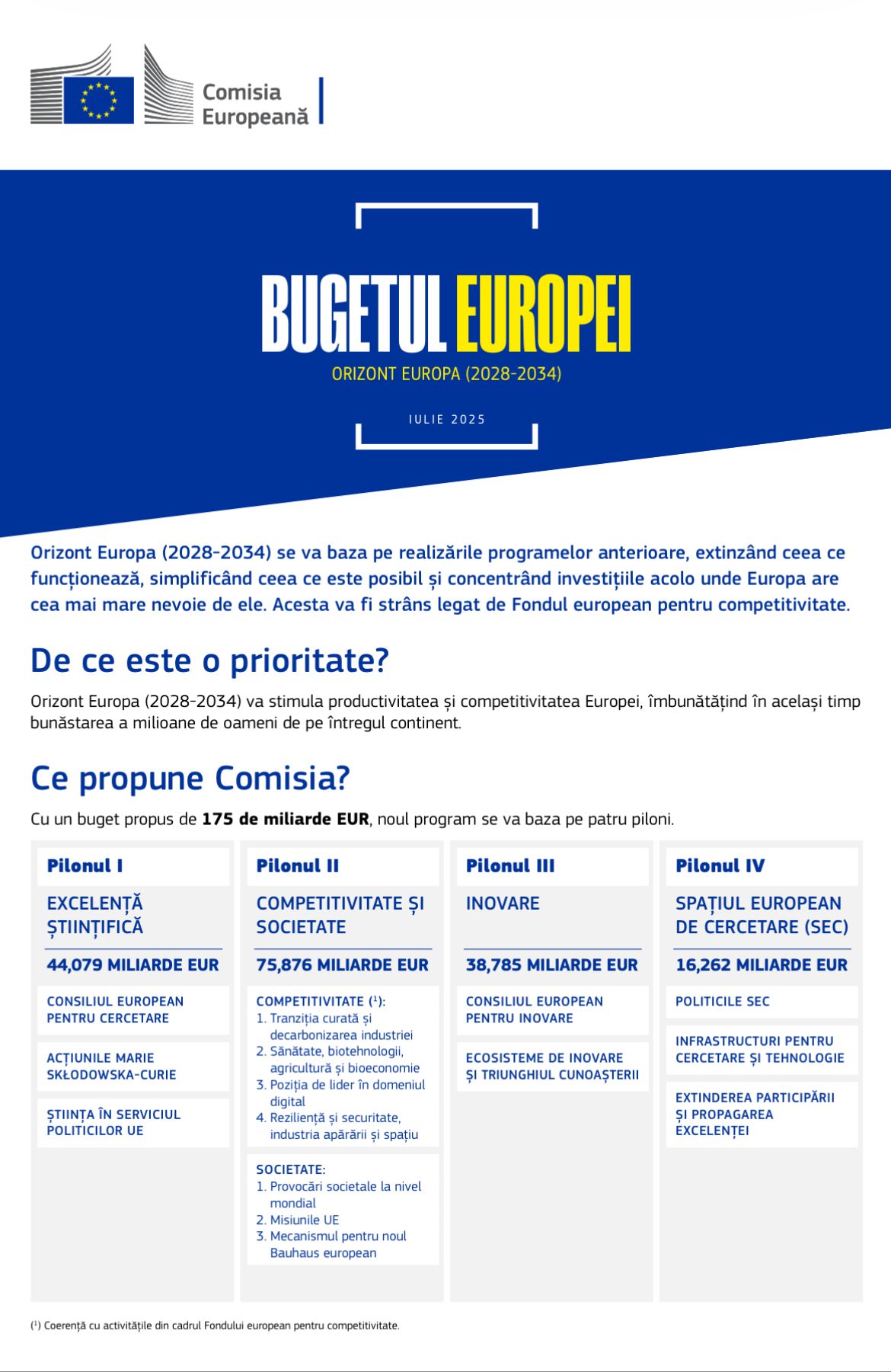 România trebuie să profite de posibilitățile oferite de programul de cercetare și inovare Orizont Europa