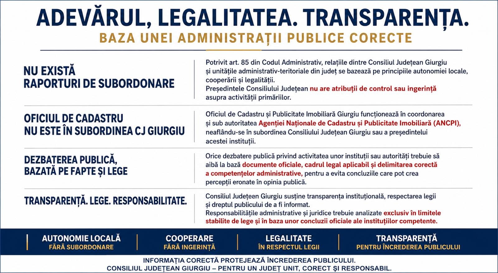 Consiliul Județean Giurgiu consideră necesară clarificarea unor informații neadevărate și interpretări apărute recent în spațiul public cu privire la presupuse relații de coordonare sau control exercitate asupra unor instituții și autorități locale din județ