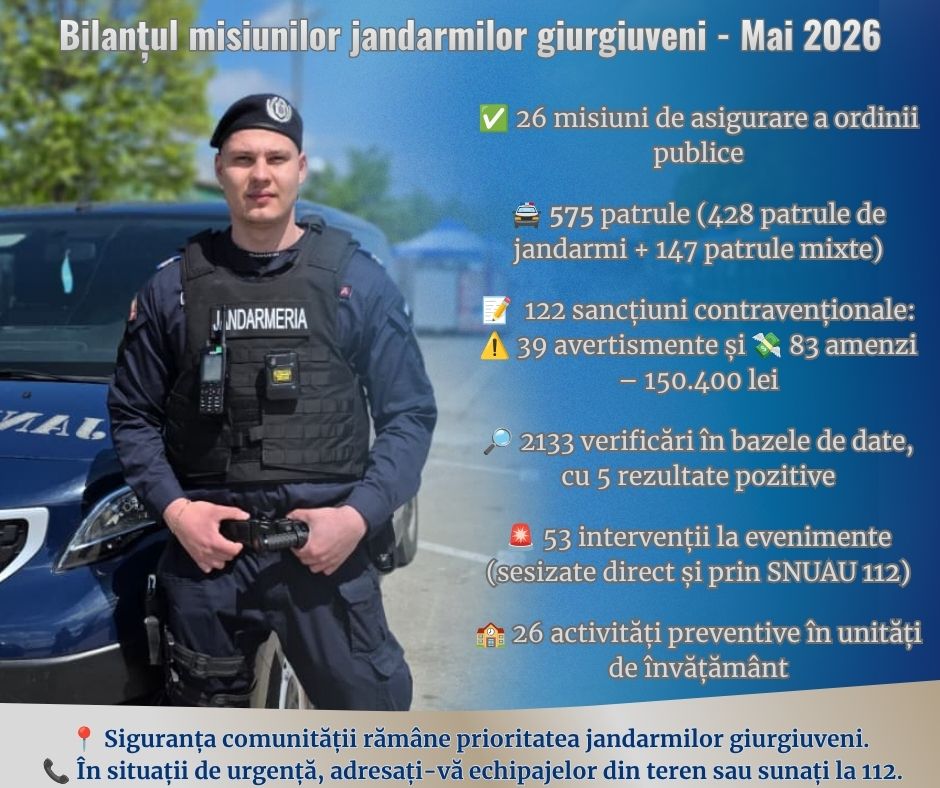 BILANȚUL MISIUNILOR JANDARMILOR GIURGIUVENI – MAI 2026