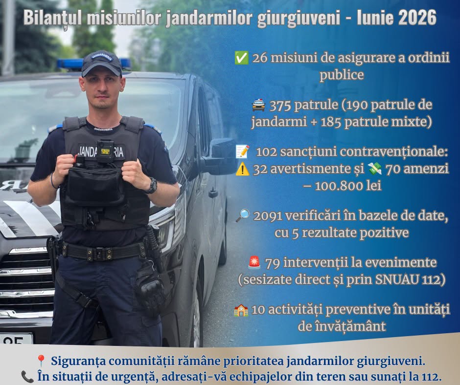 BILANȚUL MISIUNILOR JANDARMILOR GIURGIUVENI – IUNIE 2026